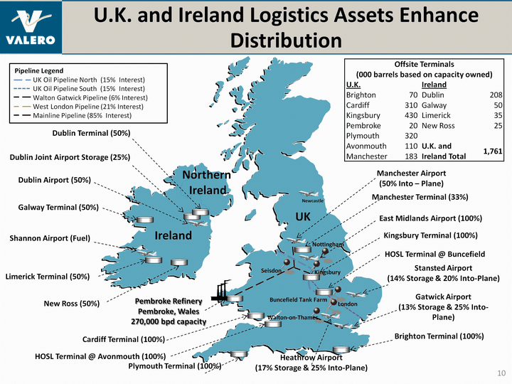 VALEROslide10mapofUK&IRE
